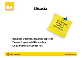 Eﬁcacia	
  
•  Resultado	
  Obtenido/Resultado	
  Esperado	
  
•  Tiempo	
  Programado/Tiempo	
  Real	
  
•  Calidad	
  Obtenida/Calidad	
  Real	
  
 