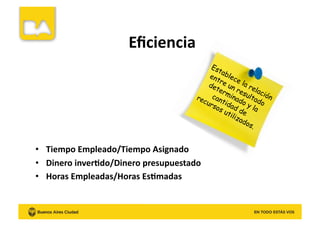 Eﬁciencia	
  
•  Tiempo	
  Empleado/Tiempo	
  Asignado	
  
•  Dinero	
  inver8do/Dinero	
  presupuestado	
  
•  Horas	
  Empleadas/Horas	
  Es8madas	
  
 
