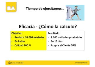 Eﬁcacia	
  -­‐	
  ¿Cómo	
  la	
  calculo?	
  
Obje8vo:	
  
•  Producir	
  10.000	
  unidades	
  
•  En	
  8	
  días	
  
•  Calidad	
  100	
  %	
  
Resultado:	
  
•  7.000	
  unidades	
  producidas	
  
•  En	
  16	
  días	
  
•  Acepta	
  el	
  Cliente	
  70%	
  
 