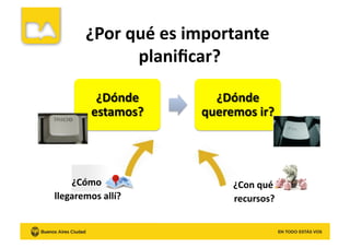 ¿Por	
  qué	
  es	
  importante	
  
planiﬁcar?	
  
¿Con	
  qué	
  
recursos?	
  
¿Cómo	
  
llegaremos	
  allí?	
  
 