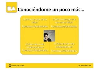 Conociéndome	
  un	
  poco	
  más…	
  
 