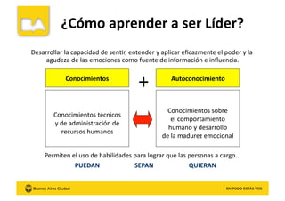 ¿Cómo	
  aprender	
  a	
  ser	
  Líder?	
  
Desarrollar	
  la	
  capacidad	
  de	
  senKr,	
  entender	
  y	
  aplicar	
  eﬁcazmente	
  el	
  poder	
  y	
  la	
  
agudeza	
  de	
  las	
  emociones	
  como	
  fuente	
  de	
  información	
  e	
  inﬂuencia.	
  
Conocimientos	
  	
   Autoconocimiento	
  
Conocimientos	
  técnicos	
  	
  
y	
  de	
  administración	
  de	
  
recursos	
  humanos	
  
Conocimientos	
  sobre	
  	
  
el	
  comportamiento	
  	
  
humano	
  y	
  desarrollo	
  	
  
de	
  la	
  madurez	
  emocional	
  
+	
  
Permiten	
  el	
  uso	
  de	
  habilidades	
  para	
  lograr	
  que	
  las	
  personas	
  a	
  cargo...	
  
SEPAN	
  PUEDAN	
   QUIERAN	
  
 