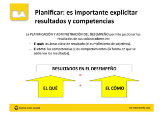 Planiﬁcar:	
  es	
  importante	
  explicitar	
  
resultados	
  y	
  competencias	
  
La	
  PLANIFICACIÓN	
  Y	
  ADMINISTRACIÓN	
  DEL	
  DESEMPEÑO	
  permite	
  gesKonar	
  los	
  
resultados	
  de	
  sus	
  colaboradores	
  en:	
  
–  El	
  qué:	
  las	
  áreas	
  clave	
  de	
  resultado	
  (el	
  cumplimiento	
  de	
  objeKvos).	
  
–  El	
  cómo:	
  las	
  competencias	
  y	
  los	
  comportamientos	
  (la	
  forma	
  en	
  que	
  se	
  
obKenen	
  los	
  resultados).	
  
EL	
  QUÉ	
   EL	
  CÓMO	
  
RESULTADOS	
  EN	
  EL	
  DESEMPEÑO	
  
+	
  
=	
  
 
