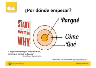 ¿Por	
  dónde	
  empezar?	
  
Porqué
Cómo
Qué
“La gente no compra lo que haces,
compra el porqué lo haces.”
Simon Sinek. “Start with why”.
Video charla TED Simon Sinek. (http://goo.gl/XbxRXT)
 