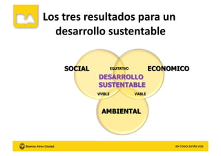 Los	
  tres	
  resultados	
  para	
  un	
  
desarrollo	
  sustentable	
  
 