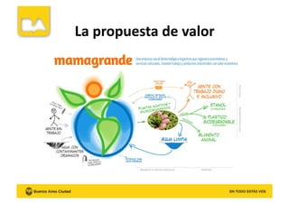 La	
  propuesta	
  de	
  valor	
  
 