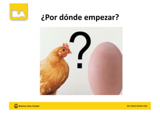 ¿Por	
  dónde	
  empezar?	
  
 