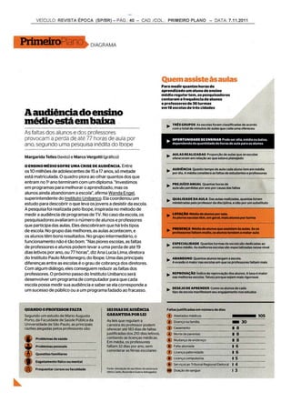 Revista Época (07/11/2011)