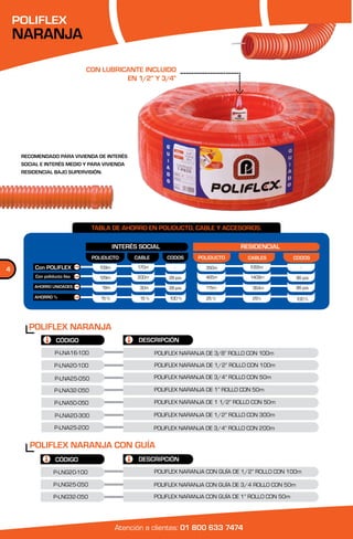 POLIFLEX
    NARANJA

                               CON LUBRICANTE INCLUIDO
                                         EN 1/2” Y 3/4”




     RECOMENDADO PARA VIVIENDA DE INTERÉS
     SOCIAL E INTERÉS MEDIO Y PARA VIVIENDA
     RESIDENCIAL BAJO SUPERVISIÓN.




                                 TABLA DE AHORRO EN POLIDUCTO, CABLE Y ACCESORIOS.

                                           INTERÉS SOCIAL                             RESIDENCIAL
                                 POLIDUCTO       CABLE        CODOS     POLIDUCTO       CABLES            CODOS

4        Con POLIFLEX              109m           170m           -         350m          1055m               -
          Con poliducto liso       129m           200m         28 pzs      465m          1409m             86 pzs
         AHORRO UNIDADES            19m            30m         28 pzs      115m           354m             86 pzs
         AHORRO %                   15 %           15 %        100 %       25 %           25%              100 %




       POLIFLEX NARANJA
                    CÓDIGO                        DESCRIPCIÓN
                   P-LNA16-100                            POLIFLEX NARANJA DE 3/8” ROLLO CON 100m

                   P-LNA20-100                            POLIFLEX NARANJA DE 1/2” ROLLO CON 100m

                   P-LNA25-050                            POLIFLEX NARANJA DE 3/4” ROLLO CON 50m

                   P-LNA32-050                            POLIFLEX NARANJA DE 1” ROLLO CON 50m

                   P-LNA50-050                            POLIFLEX NARANJA DE 1 1/2” ROLLO CON 50m

                   P-LNA20-300                            POLIFLEX NARANJA DE 1/2” ROLLO CON 300m

                   P-LNA25-200                            POLIFLEX NARANJA DE 3/4” ROLLO CON 200m


        POLIFLEX NARANJA CON GUÍA
                    CÓDIGO                        DESCRIPCIÓN
                   P-LNG20-100                            POLIFLEX NARANJA CON GUÍA DE 1/2” ROLLO CON 100m

                   P-LNG25-050                            POLIFLEX NARANJA CON GUÍA DE 3/4 ROLLO CON 50m

                   P-LNG32-050                            POLIFLEX NARANJA CON GUÍA DE 1” ROLLO CON 50m




                                           Atención a clientes: 01 800 633 7474
 