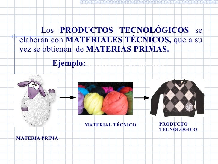 Materiales de uso técnico propiedades y clasificación.