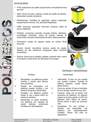 APLICACIONES
VENTAJAS Y DESVENTAJAS
Ventajas
1. Reciclables. Los plásticos pueden
fundirse y usarse para fabricar
otros productos.
2. Pueden ser incinerados. Los
plásticos pueden fundirse y ser
capaces de generar electricidad.
3. Durables. Los plásticos pueden
resistir el uso y abuso diario sin
caerse en pedazos.
4. Resistentes al medio ambiente.
Los plásticos son capaces de
resistir distintas condiciones
climáticas sin desintegrarse.
Desventajas
1. Inflamables. Si bien es una ventaja
que puedan fundirse. También el
plástico ardiendo, puede liberar
gases tóxicos.
2. Caros de reciclar. Si bien el reciclado
es una ventaja, hacerlo es muy caro.
3. Volumen. Cada vez se hacen mas
productos de plásticos. En algunos
países ya se esta usando un 20 % de
plásticos para relleno de tierras.
Donde iremos a parar de continuar
esto
4. Durabilidad. Es una ventaja y
también una desventaja. Los
plásticos son extremadamente
durables. Tardan 100 años en
degradarse
• PTFE aislamiento de cables recubrimiento anti-adherente fibra
gore tex.
• Nylon: fibras de nylon, polainas, cerdas de cepillo de dientes,,
paracaídas cuerdas de guitarra.
• Policarbonato: Pantallas de seguridad, cascos engranajes
equipamiento luminoso, CD, películas fotográficas.
• POM: cinturones seguridad manivelas ventanas, sedal de
pesca, bolígrafos.
• Poliéster: conectores enchufes consolas timbres, alfombras,
encordelado neumático, resina de envase, paneles de
automóviles, tanques componentes de baño, botes pequeños.
• Poliuretano: suelas de zapatos partes de coches fibras
espumas
• Caucho natural: neumáticos tacones suelas de zapato,
Mangos de alta resistencia mangueras trajes inmersión
subacuática.
• Silicona: lacas para el cabellos, labiales, protector solar, crema
humectante, conservación de derivados en la sangre
Vanessa Peñaranda Materiales y Acabados Mayo 16/2013
 