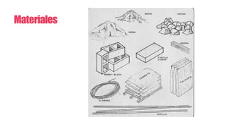 Materiales
 