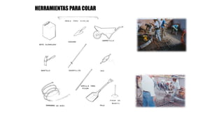 HERRAMIENTAS PARA COLAR
 