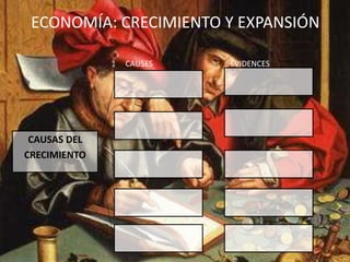 ECONOMÍA: CRECIMIENTO Y EXPANSIÓN
CAUSAS DEL
CRECIMIENTO
CAUSES EVIDENCES
 