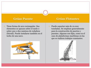 Grúas Puente Grúas Flotantes
 Tiene forma de arco rectangular. Sus
elementos se apoyan sobre el suelo o
sobre uno o dos caminos de rodadura
(birraíl). Puede instalarse también en el
techo de una nave.
 Puede soportar más de 10.000
toneladas. Se emplean generalmente
para la construcción de puertos y
puentes. Algunas son fijas, como es el
caso de plataformas marítimas en las
que se realicen trabajos constantes.
 