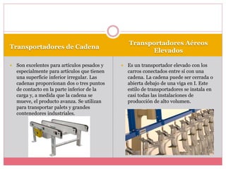 Transportadores de Cadena
Transportadores Aéreos
Elevados
 Son excelentes para artículos pesados y
especialmente para artículos que tienen
una superficie inferior irregular. Las
cadenas proporcionan dos o tres puntos
de contacto en la parte inferior de la
carga y, a medida que la cadena se
mueve, el producto avanza. Se utilizan
para transportar palets y grandes
contenedores industriales.
 Es un transportador elevado con los
carros conectados entre sí con una
cadena. La cadena puede ser cerrada o
abierta debajo de una viga en I. Este
estilo de transportadores se instala en
casi todas las instalaciones de
producción de alto volumen.
 