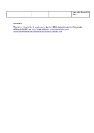 encerradas dentro de la
placa.
Bibliografía
Materialese Instrumentosde unLaboratorioQuímico.(2016). tlaboratorioquimico.Recuperado
el 30 de abril de 2022, de https://www.tplaboratorioquimico.com/laboratorio-
quimico/materiales-e-instrumentos-de-un-laboratorio-quimico.html
 