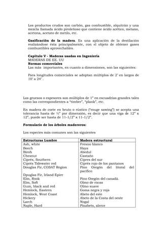 Los productos crudos son carbón, gas combustible, alquitrán y una
mezcla llamada ácido piroleñoso que contiene ácido acético, metano,
acetona, acetato de metilo, etc.
Gasificación de la madera. Es una aplicación de la destilación
realizándose ésta principalmente, con el objeto de obtener gases
combustibles aprovechables.
Capítulo V - Maderas usadas en Ingeniería
MADERAS DE EE. UU
Normas comerciales
Las más importantes, en cuanto a dimensiones, son las siguientes:
Para longitudes comerciales se adoptan múltiplos de 2’ en largos de
10’ a 24’ .
Los gruesos o espesores son múltiplos de 1” en escuadrias grandes tales
como las correspondientes a “timber”, “plank”, etc.
En madera de corte en bruto o rústico (“rouge sawing”) se acepta una
tolerancia hasta de ¼” por dimensión, es decir que una viga de 12” x
12”, puede ser hasta de 11-1/2” x 11-1/2”.
Formulario de los árboles madereros:
Los especies más comunes son las siguientes
Estructuras Lumbre Madera estructural
Ash, white
Beech
Biroh
Chesnut
Ciprés, Southern
Ciprés Tidewater red
Douglas Fir, COSAT Region
Dpuglas Fir, Irland Epire
Elm, Rook
Elm, Soft
Gum, black and red
Hemlock, Eastern
Hemlock, West Coast
Hickery
Larch
Naple, Hard
Fresno blanco
Haya
Abedul
Castaño
Cipres del sur
Ciprés rojo de los pantanos
Pino Oregón del litoral del
pacífico
Pino Oregón del canadá.
Olmo de rocas
Olmo suave
Goma negra y roja
Abeto del este
Abeto de la Costa del oeste
Nogal
Pinabets, alerce
 