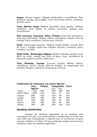 Lingue. (Persea lingue).- Madera pardo-rojizo o amarillenta, fibra
aparente, pesada, dura,-rígida, Usos; decoración zócalos, escaleras,
puertas, pisos.
Luma (Myrtus luma): Madera gris-rojiza, muy pesada, elástica,
compacta. Usos: Masas de ruedas, carrocería, mangos para
herramientas.
Pino araucaria, Araucaria, Piñon, Pehuén: (Araucaria araucana o
Araucaria imbricata),- Madera blanca amarillenta, blanda, fácil de
trabajar Usos; andamios y formas para concreto.
Raulí,- (Notharagus procera).- Madera rosado Subido, veteada, fácil
de secar y trabajar, tejido tino. Empleo: puertas y ventanas, pisos,
techados, muebles.
Roble Pellin. (Notharagus obliqua): Madera colorada, pesada, dura,
difícil de secar, trabaja muy bien en agua. Usos: durmientes de
ferrocarril, postes, puentes, malecones.
Tepa, Huahuán, Laurela: (Laurelia serrata) Madera blanca,
amarillenta, oscura, blanda, fácil de trabajar, se resquebraja con
facilidad. Empleo: andamios, formas para concreto.
Coeficientes de resistencia a la rotura: Kg/cm2
CompresiónPeso
kgs/m3
Flexión
( ) ()
Tracc.
Luma
Roble Pellin
Coigue
Lingue
Rauli
Laurel
Alamo
1,200
1,068
900
850
720
700
490
650
590
540
490
540
350
340
500
263
224
220
250
220
200
200
74
48
70
70
90
155
350
778
740
660
620
520
230
MADERAS ARGENTINAS
Aunque las maderas argentinas no se emplean sino
raramente en el país, sus características y demás datos técnicos, son
muy útiles por corresponder a especies que se encuentran en gran
mayoría también en el Perú. Se han publicado estudios técnicos muy
completos sobre las maderas argentinas.
 