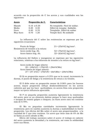acuerdo con la proporción de C los aceros y sus cualidades son las
siguientes:
Acero Proporción de C. Características
Blando
Medio
Duro
Muy duro
0.10 á 0.20
0.20 0.40
0.40 0.70
0.70 1.20
No templable. Fácil de soldar.
Difícil de templar. Soldable.
Templable. Difícil de soldar
Temple fácil. No soldable
La influencia del C sobre las resistencias se expresan por las
siguientes ecuaciones:
Punto de fatiga: 21+ (35x%C) kg/mm2.
Resistencia de tensión a la rotura:
Acero ácido hog. Ab. 52+ (76x%C) kg/mm2.
Acero básico hog. Ab. 32+ (63x%C) kg/mm2.
La influencia del fósforo y manganeso se expresan por las siguientes
relaciones, relativas a los esfuerzos de tensión a la rotura en kg/mm2.
Acero ácido de hogar abierto:
28 + (48x%C) + (70x%P) + (56x%CMn)
Acero básico de hogar abierto:
27 + (47 x%C) + (70x%P) + (6x%Mn) + (28x%CMn)
El Si en proporción mayor a 0.25% que es la usual, incrementa la
dureza, el punto de fatiga y la resistencia de rotura a la tensión.
El S debe estar en proporción menor de 0.06% para los buenos
aceros; mayor proporción influye desfavorablemente en los aceros
calientes por que los hace quebradizos; en aceros fríos esta proporción
mayor no ejerce influencia apreciable.
El P en pequeña proporción aumenta ligeramente la resistencia
del acero; pero es un elemento dañino porque lo hace muy quebradizo
e incapaz de resistir golpes o choques; un buen acero rara vez contiene
más de 0.70%.
El Mn en pequeñas cantidades incrementa ligeramente la
resistencia; pero en cambio aumenta la dureza y maleabilidad en fuerte
proporción. Los efectos del Mn sobre el acero son proporcionables a la
cantidad de C que éste contiene. Un acero que tiene más de 6% de Mn
se llama ya acero aleado al Mn.
Efecto del trabajo mecánico sobre el acero: el trabajo en caliente
del acero aumenta la densidad y la resistencia, así como la solidaridad
entre sus fibras.
 