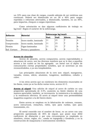 un 33% para esa clase de cargas, cuando además de ser estáticas son
continuas. Deberá ser disminuido en un 30 a 40% para cargas
repetidas o esfuerzos alternados, y disminuido, también, en un 50%,
para impactos, choques o cargas repentinas.
Como orientación se dan algunos coeficientes de trabajo en
kg/mm2. Según el carácter de la sobrecarga.
Sobrecarga kg/mm2.
Esfuerzo Material
Vari. Unif. Altern. Imp.
Tensión Acero medio, laminado 11 15 7 6
Comprensión Acero medio, laminado 11 15 7 6
Flexión Vigas laminadas 11 15 7 6
Esf. Cortant. Pernos y pasadores 6 8 4 3
Aceros de aleación:
Aceros de aleación, aceros compuestos, aceros especialidades o
aleaciones de acero, son los diversos nombres que se le dan a aquellos
aceros a los cuales se les ha agregado un metal con el objeto de
comunicarles ciertas propiedades notables, que se acentúan ya sea
reconociéndolos, o ya sea templándolos.
Las principales aleaciones de la cero son: níquel, manganeso,
vanadio, cromo, silicio, aluminio, tungsteno, molibdeno, cobalto y
cobre.
A los otros aceros que no contienen los elementos enunciados se
les llama, como ya se ha dicho varias veces, aceros A1 C.
Aceros al níquel: Una adición de níquel al acero de carbón en una
proporción aproximada de 3.5%, aumenta su límite elástico de una
manera apreciable; también se incrementa la resistencia a la oxidación
y la resistencia eléctrica. El acero al níquel tiene una permeabilidad
magnética superior a la del hierro dulce.
Estos aceros se emplean en la fabricación de cañones, corazas,
acero estructural, remaches, rieles, ejes para ruedas, ejes para
transmisión, etc.
El metal conocido con el nombre de Invar, es un acero con una
proporción aproximada de 36% de níquel, que posee muy débil
coeficiente de dilatación y por esta circunstancia es empleada en
alambres, cintas, reglas, etc., usada en topografía y Geodesia; y en la
construcción de maquinaria e instrumentos científicos.
 