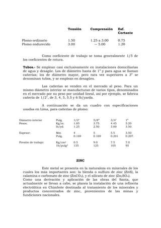 Tensión Comprensión Esf.
Cortante
Plomo ordinario
Plomo endurecido
1.50
3.00
1.25 a 3.00
-- 5.00
0.75
1.20
Como coeficiente de trabajo se toma generalmente 1/5 de
los coeficientes de rotura.
Tubos.- Se emplean casi exclusivamente en instalaciones domiciliarias
de agua y desagüe. Los de diámetro hasta de 1” y para agua se llaman
cañerías; los de diámetro mayor, pero rara vez superiores a 3” se
denominan tubos, y se emplean en desagües.
Las cañerías se venden en el mercado al peso. Para un
mismo diámetro interior se manufacturan de varios tipos, denominados
en el mercado por su peso por unidad lineal, así por ejemplo, se fabrica
cañería de 1/2", de 3, 4, 5, 5.5 y 6 lb/yarda.
A continuación se da un cuadro con especificaciones
usadas en Lima, para cañerías de plomo:
Diámetro interior
Pesos:
Espesor:
Presión de trabajo:
Pulg.
Kg/m.
lb/yd.
Mm
Pulg.
Kg/cm2
1b/pulg2
1/2"
1.85
1.25
4
0.169
0.5
135
5/8”
3.75
2.50
5
0.169
9.0
125
3/4"
4.45
3.00
5.5
0.201
7.5
105
1”
5.20
3.50
3.50
0.207.
7.0
95
ZINC
Este metal se presenta en la naturaleza en minerales de los
cuales los más importantes son: la blenda o sulfuro de zinc (ZnS), la
calamina o carbonato de zinc (ZnCO3), y el silicato de zinc (Zn2SO4).
Como una derivación y aplicación de las obras del Santa, que
actualmente se llevan a cabo, se planea la instalación de una refinería
electrólítica en Chimbote destinada al tratamiento de los minerales y
productos concentrados de zinc, provenientes de las minas y
fundiciones nacionales.
 