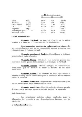 M u e s t r a s
(1) (2) (3)
Sílice Si02 14.04 7.26 11.09
Alúmina A1203 0,49 1.56 0.69
Oxido férrico Fe203 50.48 3.45 5.45
Cal CaO 50.10 51.11 46.80
Magnesia MgO --- --- Traz.
Pérdida por ignie. --- 30.89 36.10 35.19
Índice de Eckel 0.872 0.478 0.761
Clases de cementos.-
Cemento Portland, ya descrito. Cuando se le quiere
precisar se le llama, en el Curso, cemento Portland normal.
Supercemento ó cemento de endurecimiento rápido.- Es
un cemento Portland que por su composición química se endure más
velozmente que el Portland normal.
Cemento aluminoso ó fundido.- Obtenido por la fusión de
una mezcla de caliza y bauxita.
Cemento blanco.- Fabricado con materias primas casi
exentas de hierro, que es el mineral que da el color gris al Portland.
Cemento romano.- Material antiguo, de características
hidráulicas, que se describe al hacer la historia de las cales
hidrau1icas.
Cemento natural.- El obtenido de rocas que tienen la
porción de cal y arcilla conveniente para la obtención de un cemento
similar al Portland.
Cemento de escorias.- El preparado con los residuos de los
hornos metalúrgicos, especialmente los de hierro.
Cemento puzolánico.- Obtenido pulverizando una mezcla,
de dos a cuatro partes de puzolana con una parte de cal hidratada.
Materias primas.-
Las principales materias primas empleadas para la
fabricación del cemento y sus denominaciones inglesas, son las
siguientes:
a) Materiales calcáreos.-
 