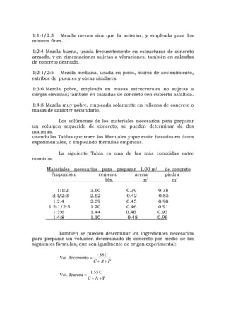 1:1-1/2:3 Mezcla menos rica que la anterior, y empleada para los
mismos fines.
1:2:4 Mezcla buena, usada frecuentemente en estructuras de concreto
armado, y en cimentaciones sujetas a vibraciones; también en calzadas
de concreto desnudo.
1:2-1/2:5 Mezcla mediana, usada en pisos, muros de sostenimiento,
estribos de puentes y obras similares.
1:3:6 Mezcla pobre, empleada en masas estructurales no sujetas a
cargas elevadas; también en calzadas de concreto con cubierta asfáltica.
1:4:8 Mezcla muy pobre, empleada solamente en rellenos de concreto o
masas de carácter secundario.
Los volúmenes de los materiales necesarios para preparar
un volumen requerido de concreto, se pueden determinar de dos
maneras:
usando las Tablas que traen los Manuales y que están basadas en datos
experimentales, o empleando f6rmulas empíricas.
La siguiente Tabla es una de las más conocidas entre
nosotros:
Materiales necesarios para preparar 1.00 m³ de concreto
Proporción cemento arena piedra
bls. m³ m³
1:1:2 3.60 0.39 0.78
l:l-l/2:3 2.62 0.42 0.85
1:2:4 2.09 0.45 0.90
1:2-1/2:5 1.70 0.46 0.91
1:3:6 1.44 0.46 0.93
1:4:8 1.10 0.48 0.96
También se pueden determinar los ingredientes necesarios
para preparar un volumen determinado de concreto por medio de las
siguientes fórmulas, que son igualmente de origen experimental:
PAC
C


55.1
cementodeVol.
PAC
C1.55
arenadeVol.


 