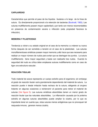 10

CAPILARIDAD


Característica que permite el paso de los líquidos tisulares a lo largo de la línea de
sutura. Es directamente proporcional a la retención de bacterias (Bucknall, 1983). Las
suturas multifilamento poseen mayor capilaridad y por tanto son menos recomendables
en presencia de contaminación severa o infección (esta propiedad favorece la
infección).


MEMORIA Y PLASTICIDAD


Tendencia a volver a su estado original en el caso de la memoria o a retener su nueva
forma después de ser sometida a tensión en el caso de la plasticidad. Las suturas
monofilamentosas sintéticas poseen mayor memoria y ello hace que sea necesario para
realizar un mayor número de nudos para evitar que se deshagan los puntos. La sutura
multifilamento tiene mayor seguridad y basta con realizarle tres nudos. Cuando la
seguridad del nudo es crítica debe emplearse suturas multifilamento como en caso de
ligar una estructura vascular.


REACCIÓN TISULAR


Todo material de sutura representa un cuerpo extraño para el organismo; sin embargo
el grado de reacción tisular varía grandemente dependiendo del material de sutura. La
reacción puede ir desde irritación hasta rechazo de la sutura, obligando al cirujano
tratante en algunas ocasiones a reintervenir al paciente para retirar el material de
suturas (Ver figura 5). Las suturas sintéticas absorbibles tienen un menor grado de
reacción tisular que las naturales absorbibles. La inflamación causada por la proteína
extraña en algunas suturas absorbibles puede ampliar la cicatriz, por lo que es
importante tener en cuenta que, otras suturas menos antigénicas que no provoquen tal
respuesta inmune, generan menos cicatriz.
 