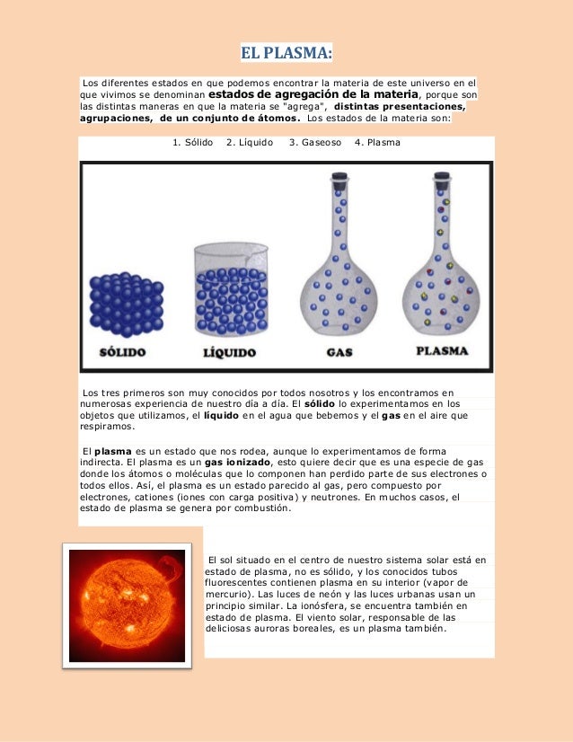 Materiales el plasma Materiales el plasma