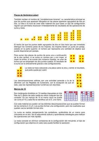Placas de Herbinière-Lebert
También reciben el nombre de “constelaciones binarias”; su característica principal es
que los puntos que aparecen dibujados en las placas aparecen agrupados de dos en
dos. La idea a la hora de crear este material era que fuese un tipo de configuración
regular que permitiera reconocer inmediatamente los resultados de las operaciones de
suma y resta.
El hecho de que los puntos estén agrupados de dos en dos hace que sea inmediato
distinguir los números pares de los impares, los impares tienen un punto sin pareja,
aislado en la parte superior, el número par representa una cantidad de objetos que
puede disponerse por parejas.
Para sumar dos placas de puntos de pone una a continuación
de la otra (arriba), si se suma un número par y uno impar, el
impar irá arriba, si se suman dos números impares, se unen de
forma que se emparejen los dos puntos sueltos. El resultado de
la suma se ve directamente gracias a las configuraciones.
La resta se hace colocando una placa sobre la otra y viendo el resultado,
qué parte queda por cubrir.
Las descomposiciones aditivas son una actividad parecida a la de la
alfombra con las Regletas de Cuisenaire, con la excepción de que en
este, caso las representaciones numéricas son discretas.
Marcos de 10
Son rectángulos divididos en 10 casillas dispuestas en dos
filas de 5; dentro de cada casilla se utiliza cualquier tipo de
contador. En los marcos de 10 el marco vacío se puede
ver como el 10 y cada fila se identifica con el 5, una mano.
Con este material se pueden ver las distintas descomposiciones que se pueden formar
de los números 4, 6 y 8. Los puntos forman una configuración, pero los cuadrados que
quedan vacíos también forman otra.
La suma se realiza reorganizando los contadores, quitándolos de un marco para
colocarlos en el otro. Se va adquiriendo soltura y aprendiendo estrategias para realizar
las operaciones con más rapidez.
La resta consiste en eliminar contadores de la configuración del minuendo, el tipo de
configuración que elijamos en cada caso puede facilitar la operación.
 