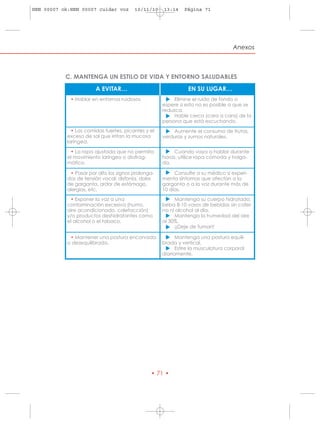 HRN 00007 ok:HRN 00007 cuidar voz       10/11/10    13:14    Página 71




                                                                                  Anexos



           C. MANTENGA UN ESTILO DE VIDA Y ENTORNO SALUDABLES
                       A EVITAR…                               EN SU LUGAR…




                                                    ▲
             • Hablar en entornos ruidosos               Elimine el ruido de fondo o
                                                    espere si esto no es posible a que se
                                                    reduzca.




                                                    ▲
                                                         Hable cerca (cara a cara) de la
                                                    persona que está escuchando.
             • Las comidas fuertes, picantes y el




                                                    ▲
                                                        Aumente el consumo de frutas,
           exceso de sal que irritan la mucosa      verduras y zumos naturales.
           laríngea.



                                                    ▲
            • La ropa ajustada que no permita            Cuando vaya a hablar durante
           el movimiento laríngeo o diafrag-        horas, utilice ropa cómoda y holga-
           mático.                                  da.
                                                    ▲
            • Pasar por alto los signos prolonga-        Consulte a su médico si experi-
           dos de tensión vocal: disfonía, dolor    menta síntomas que afectan a la
           de garganta, ardor de estómago,          garganta o a la voz durante más de
           alergias, etc.                           10 días.
                                                    ▲




            • Exponer la voz a una                       Mantenga su cuerpo hidratado:
           contaminación excesiva (humo,            beba 8-10 vasos de bebidas sin cafeí-
           aire acondicionado, calefacción)         na ni alcohol al día.
                                                    ▲




           y/o productos deshidratantes como             Mantenga la humedad del aire
           el alcohol o el tabaco.                  al 30%.
                                                    ▲ ▲




                                                         ¡¡Deje de fumar!!

            • Mantener una postura encorvada              Mantenga una postura equili-
           o desequilibrada.                        brada y vertical.
                                                    ▲




                                                          Estire la musculatura corporal
                                                    diariamente.




                                               • 71 •
 