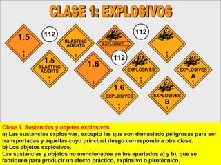 Clase 1. Sustancias y objetos explosivos.
a) Las sustancias explosivas, excepto las que son demasiado peligrosas para ser
transportadas y aquellas cuyo principal riesgo corresponde a otra clase.
b) Los objetos explosivos.
Las sustancias y objetos no mencionados en los apartados a) y b), que se
fabriquen para producir un efecto práctico, explosivo o pirotécnico.
 