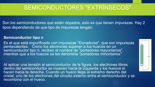 SEMICONDUCTORES "EXTRÍNSECOS"
Semiconductor tipo n
Es el que está impurificado con impurezas "Donadoras", que son impurezas
pentavalentes. Como los electrones superan a los huecos en un
semiconductor tipo n, reciben el nombre de "portadores mayoritarios",
mientras que a los huecos se les denomina "portadores minoritarios".
Al aplicar una tensión al semiconductor de la figura, los electrones libres
dentro del semiconductor se mueven hacia la izquierda y los huecos lo
hacen hacia la derecha. Cuando un hueco llega al extremo derecho del
cristal, uno de los electrones del circuito externo entra al semiconductor y se
recombina con el hueco.
Son los semiconductores que están dopados, esto es que tienen impurezas. Hay 2
tipos dependiendo de que tipo de impurezas tengan:
 