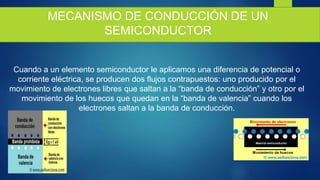 MECANISMO DE CONDUCCIÓN DE UN
SEMICONDUCTOR
Cuando a un elemento semiconductor le aplicamos una diferencia de potencial o
corriente eléctrica, se producen dos flujos contrapuestos: uno producido por el
movimiento de electrones libres que saltan a la “banda de conducción” y otro por el
movimiento de los huecos que quedan en la “banda de valencia” cuando los
electrones saltan a la banda de conducción.
 