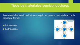 Tipos de materiales semiconductores
Los materiales semiconductores, según su pureza, se clasifican de la
siguiente forma:
 Intrínsecos
 Extrínsecos
 