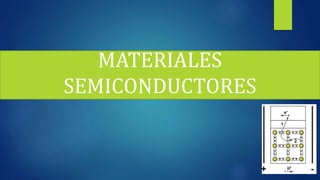 MATERIALES
SEMICONDUCTORES
 