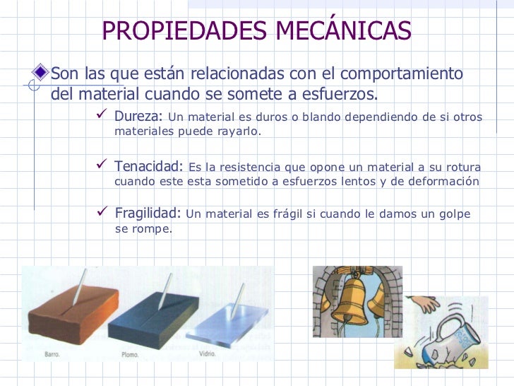 Materiales Y Sus Propiedades