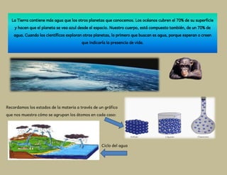 La Tierra contiene más agua que los otros planetas que conocemos. Los océanos cubren el 70% de su superficie
y hacen que el planeta se vea azul desde el espacio. Nuestro cuerpo, está compuesto también, de un 70% de
agua. Cuando los científicos exploran otros planetas, lo primero que buscan es agua, porque esperan o creen
que indicaría la presencia de vida.
Recordamos los estados de la materia a través de un gráfico
que nos muestra cómo se agrupan los átomos en cada caso:
Ciclo del agua
 