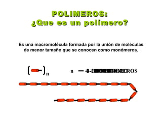 Es una macromolécula formada por la unión de moléculas de menor tamaño que se conocen como monómeros. 1  MONOMERO 2  DIMERO 3  TRIMERO 4 -20  OLIGOMEROS > 20  POLIMERO POLIMEROS: ¿Que es un polímero? n n 