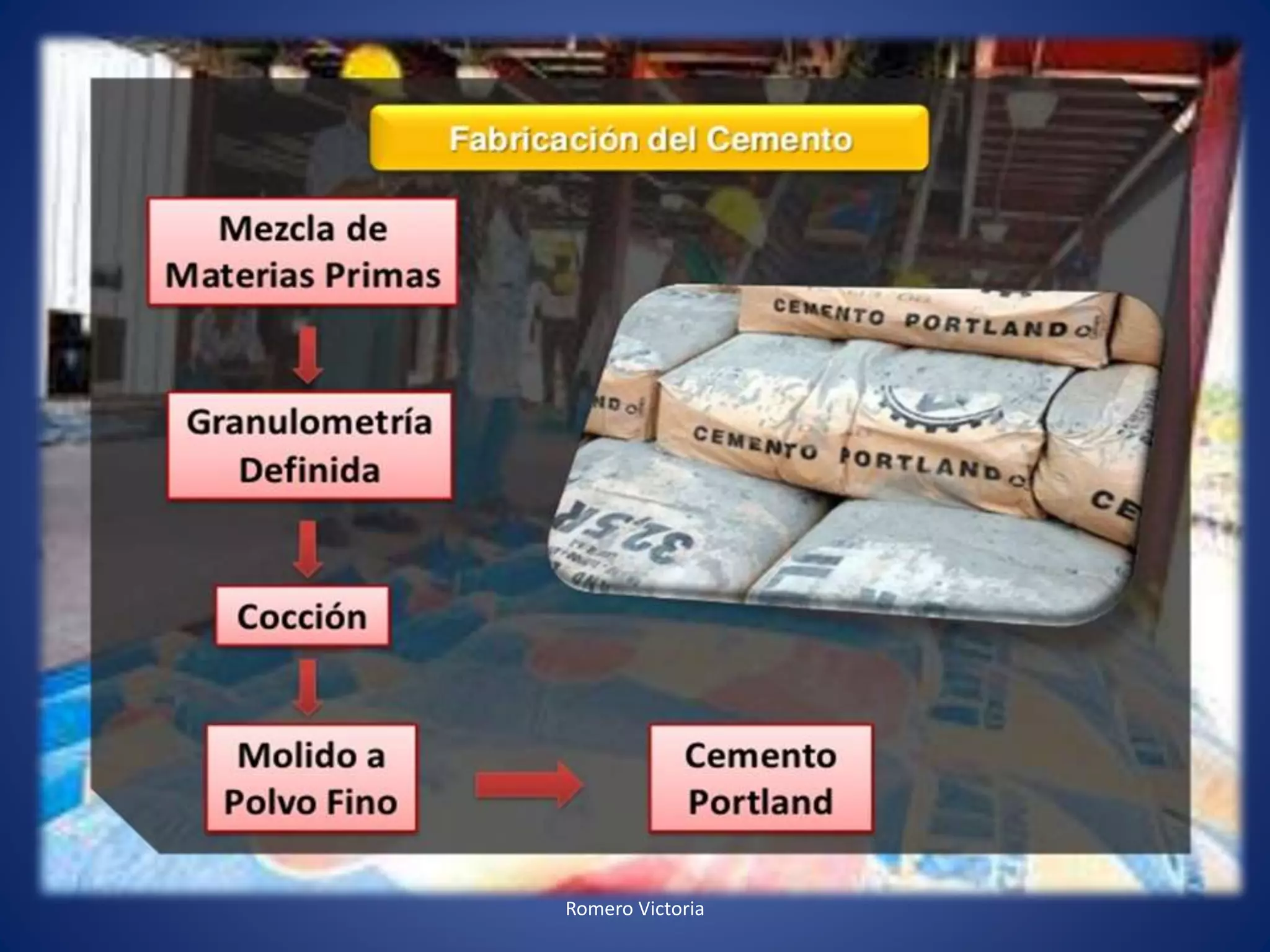 Materiales aglomerantes | PPTX
