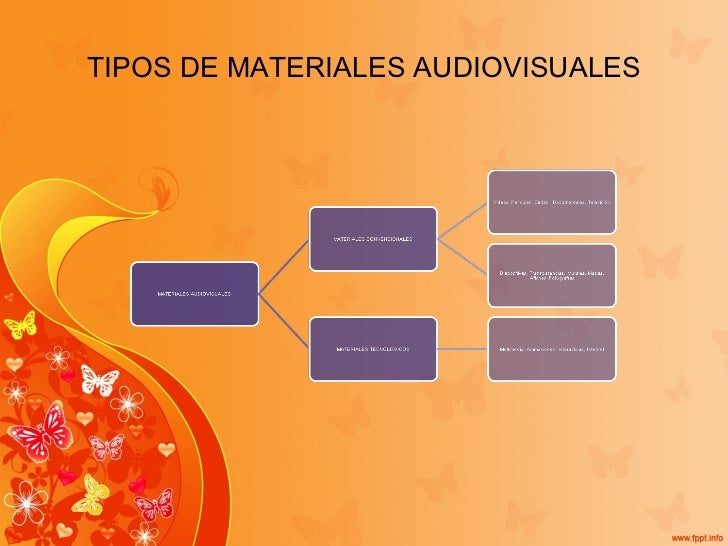 Materiales audiovisuales
