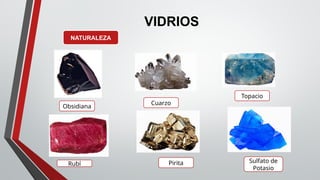 VIDRIOS
NATURALEZA
Obsidiana
Cuarzo
Topacio
Rubí Pirita Sulfato de
Potasio
 