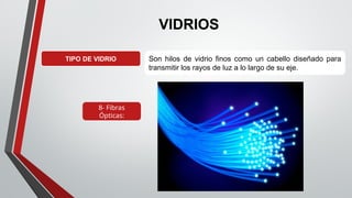 VIDRIOS
TIPO DE VIDRIO
8- Fibras
Ópticas:
Son hilos de vidrio finos como un cabello diseñado para
transmitir los rayos de luz a lo largo de su eje.
 