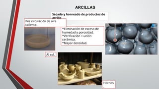 ARCILLAS
Secado y horneado de productos de
arcilla.
*Eliminación de exceso de
humedad y porosidad.
*Vitrificación = unión
cerámica.
*Mayor densidad.
Por circulación de aire
caliente.
Al sol.
Hornos
.
 