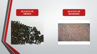 SILICATO DE
HIERRO
SILICATO DE
MAGNESIO
 