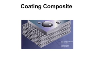 Coating Composite
 