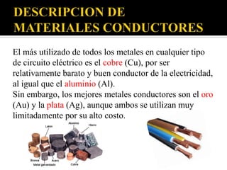 El más utilizado de todos los metales en cualquier tipo
de circuito eléctrico es el cobre (Cu), por ser
relativamente barato y buen conductor de la electricidad,
al igual que el aluminio (Al).
Sin embargo, los mejores metales conductores son el oro
(Au) y la plata (Ag), aunque ambos se utilizan muy
limitadamente por su alto costo.

 