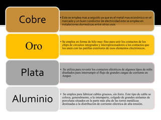 Cobre
Oro

• Este se emplea mas a seguido ya que es el metal mas económico en el
mercado y un buen conductor de electricidad este se emplea en
instalaciones domesticas entre otros usos

• Se emplea en forma de hilo muy fino para unir los contactos de los
chips de circuitos integrados y microprocesadores a los contactos que
los unen con las patillas exteriores de esos elementos electrónicos.

Plata

• Se utiliza para revestir los contactos eléctricos de algunos tipos de relés
diseñados para interrumpir el flujo de grandes cargas de corriente en
Amper.

Aluminio

• Se emplea para fabricar cables gruesos, sin forro. Este tipo de cable se
coloca, generalmente, a la intemperie, colgado de grandes aislantes de
porcelana situados en la parte más alta de las torres metálicas
destinadas a la distribución de corriente eléctrica de alta tensión.

 
