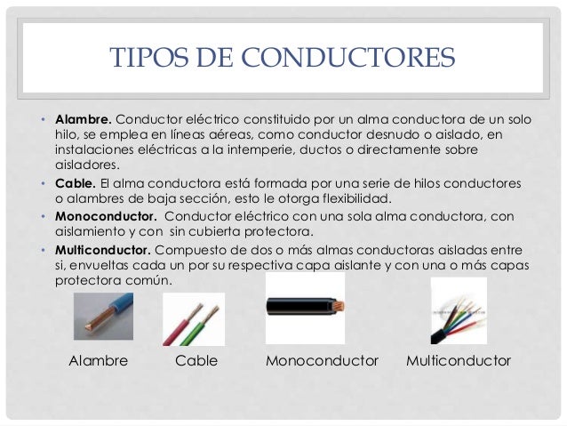 Materiales conductores y aislantes